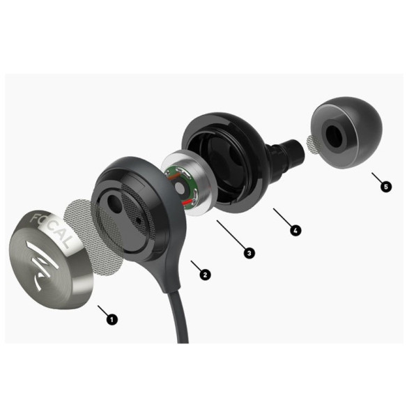 Focal Sphear S - Casque Intra-Auriculaire - Laquée Noire