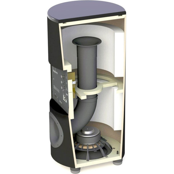 SVS PC-2000 - Caisson de Basse - Bois Noir ou Laquée Noire