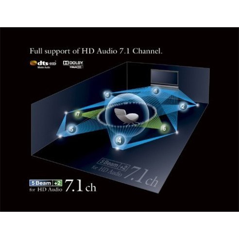 YAMAHA YSP-4100 Barre de Son 7.1 YSP4100