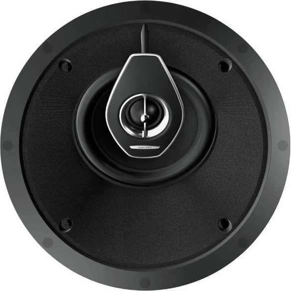 Sonus Faber Palladio PC-662P - Enceinte Encastrable - Cache Blanc