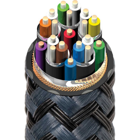 Audioquest Carbon 48 - Câble HDMI 2.1 4K, 8K & 10K - 0,6m / 1m / 1,5m / 2m / 3m