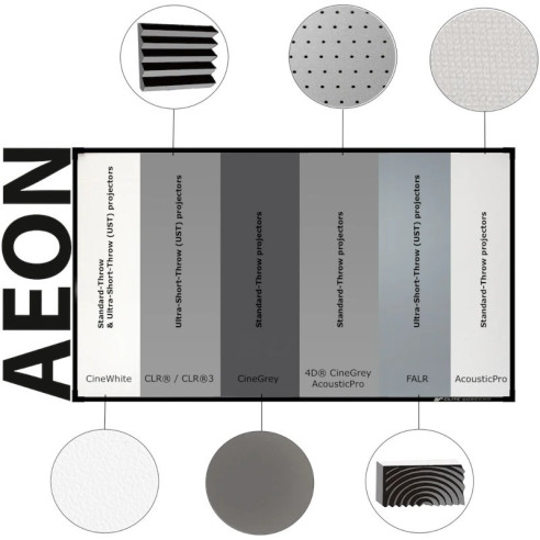 Elite Screens Aeon Edge Free Cinegrey 4D® AT AcousticPro - Écran fixe à toile technique 1.0 Transonore