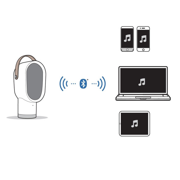 Elipson Lenny - Enceinte design bluetooth sans fil sur batterie