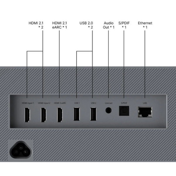 Formovie Theater - Vidéoprojecteur Laser 4K Ultra Courte Focal