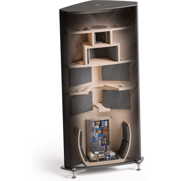 Sonus Faber Stradivari G2 - Enceintes Colonnes - Graphite, Wenge ou Red