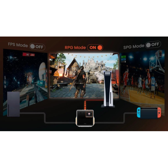 BenQ X300G - Vidéoprojecteur 3LED 4k Courte Focale - Blanc