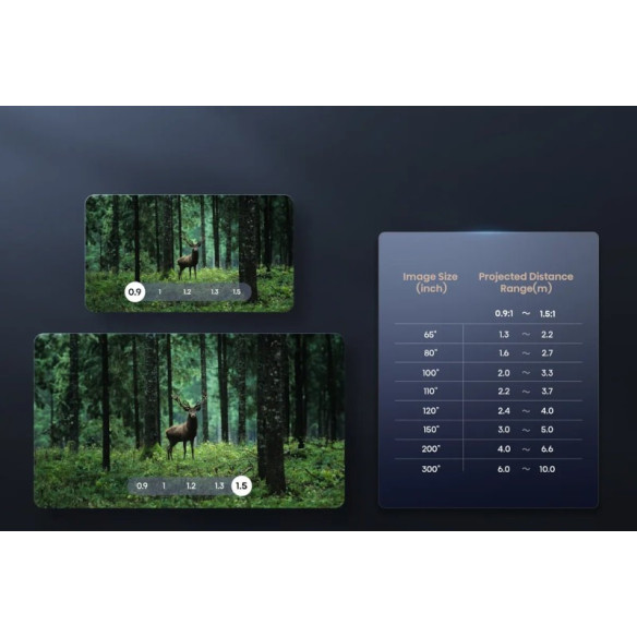 Hisense C2 Ultra - Vidéoprojecteur Compact DLP Triple Laser 4K - Métal Brossé