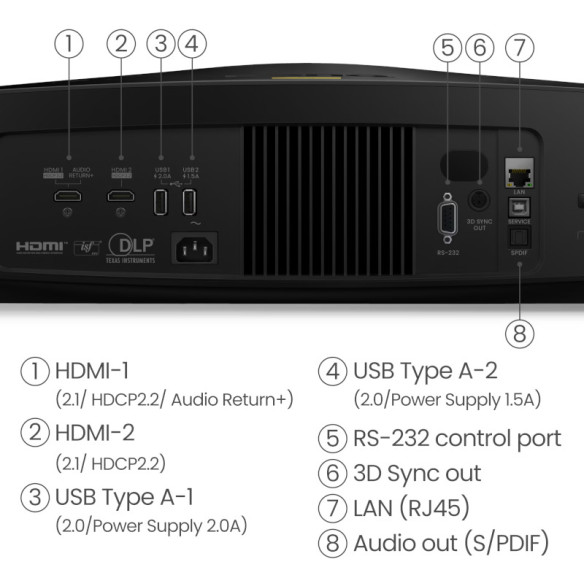 BenQ W5850 - Vidéoprojecteur 4K par Wobulation Laser - Noir